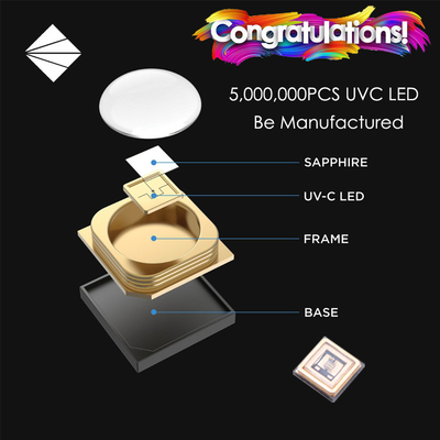 Chip UV-C UV medico 3535 100mA 150mA di SMD LED per l'acqua dell'ospedale ICU/purificatore dell'aria