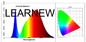 Full Spectrum Grow Light LED COB 4W 12-18 Umol/s DC23-26V 0.17A per la luce delle piante interne