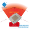 Alta PANNOCCHIA LED Chips For Sensor Automotive Printer di efficacia 660nm 840nm 100watt 4046