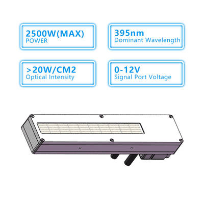 Sistema di raffreddamento ad acqua Dispositivo di fotopolimerizzazione a LED da 2500 W adatto per stampante 3D