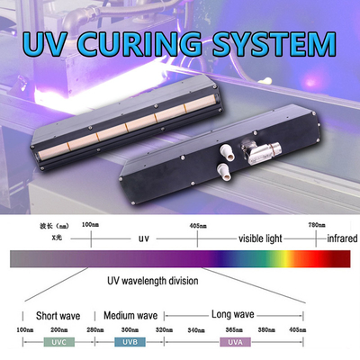 su misura curare l'attrezzatura di trattamento uv principale uv dell'essiccatore del sistema della lampada 395nm per la base digitale ha condotto la stampante uv