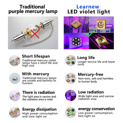 Uva UVB UV LED Chip 3535 3838 2828 1616 1w 3w 10w 50w 100w 200w 300w Led Uvc Led Chip