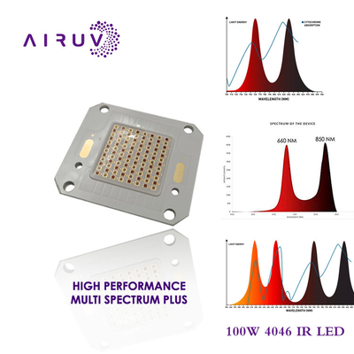 Fabbrica di Shenzhen 3535 4046 taglia 100w 660nm 150w HIGH POWER IR LED COB Chip per la protezione della pelle Realtà virtuale