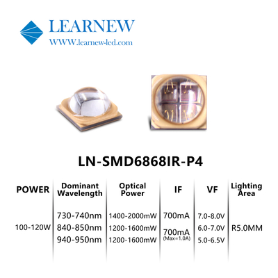 Chip a LED IR ad alta densità e intensità 5-8W per lunghezza d'onda dominante 730-950MM
