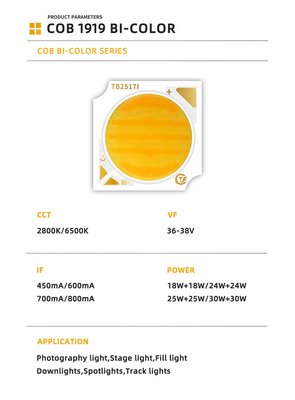 Bicolore COB LED 1919 18W 25W 30W con CCT 620nm/460nm/520nm e VF 36-38V
