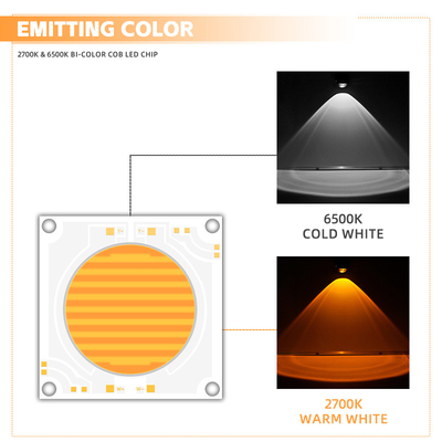 Bicolore 2700-6500K Alta CRI Ra>95 LED COB CHIP Alta potenza 150W+150W 200W+200W per luce fotografica Luce video