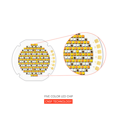 R50 SERIE Alta potenza Cinque Colori COB LED Chip 300W/700W Caldo Bianco Rosso Verde Blu RGB UV IR Infrarosso Crescere Luce Inondazione