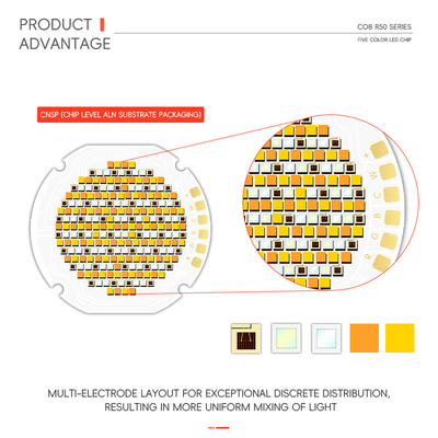 3 anni di garanzia Commerciale Cinque Colori Cob Led Chips Dc 42V 43V 46V 300W 700W