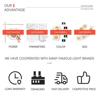 Chip in ceramica SMD Led R50 personalizzato 2700K 6500K 300W-70W Angolo speciale 30 60 90 120 gradi IF 1-4A VF 42-46V