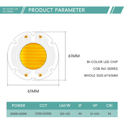 Prezzo di fabbrica 60X60MM Bi Color LED Chip SMD LED Panel Full RGB Color Beads 200W Chip