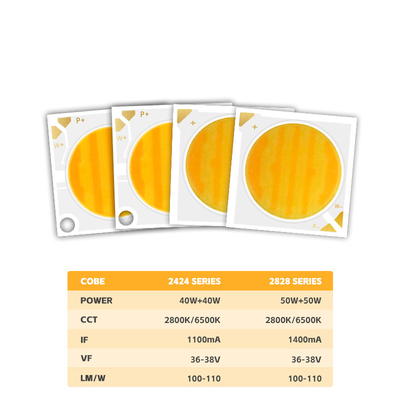 2424 Bicolore COB LED CCT 2700k a 6500k Alta CRI95 COB LED Chip riflettore forma R21mm 40W+40W 100-110lm/w 1.1A 36-38V luci COB