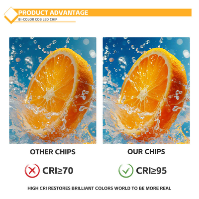 COB LED Chip 2800k / 6500k CCT High CRI RA95 COB LED Chips R21mm 40W+40W 100-110lm/w 1.1A 36-38V per luci da palcoscenico
