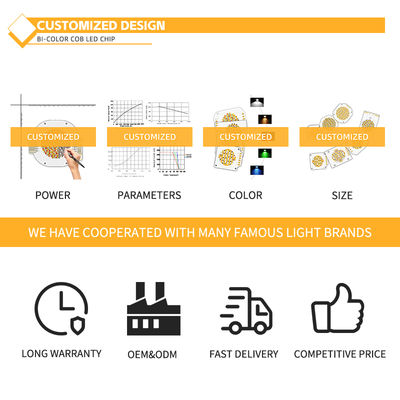 Chip LED COB Serie 2424 2828 da 40W-50W, Alto CRI 80-98 per Illuminazione Commerciale