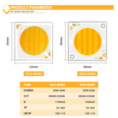 Chip LED COB Serie 2424 2828 da 40W-50W, Alto CRI 80-98 per Illuminazione Commerciale
