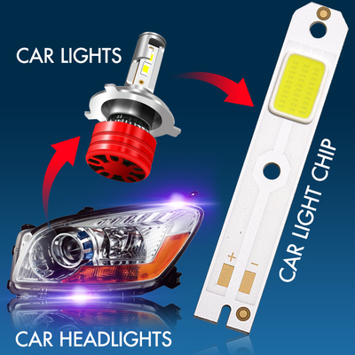 Faro auto LED COB 15W DC9V 2700K-7000K H4 H7 H4A