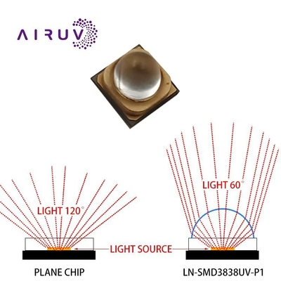 3W UVA LED Chip 365nm Lunghezza d'onda 3.8x3.8mm Dimensione