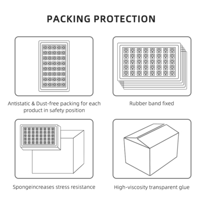 Chip LED bicolore 18W-30W 2800K-6500K COB sintonizzabile Ra90