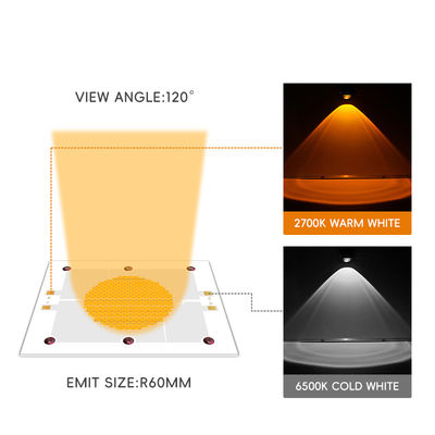 Chip LED COB ad alta efficienza con 10000 ore di funzionamento, angolo di visione 120° e materiale Algainp per luci da palcoscenico e fotografia