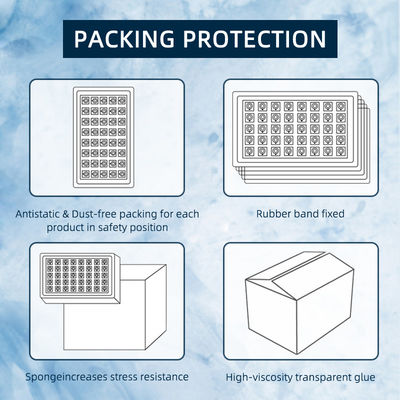 Chip LED COB RGBWW 3538 di alta qualità con 2 anni di garanzia, tensione di ingresso 24-26V e 10000 ore di funzionamento per luci da palcoscenico a LED