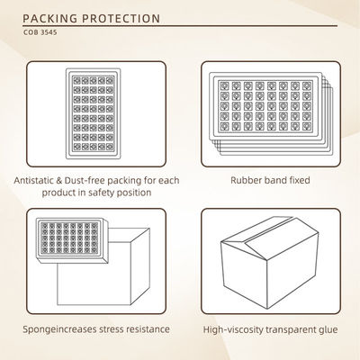 Chip LED COB RGBWW 5 in 1 colore da 350W con tensione di ingresso 45-48V e angolo di visione di 120° per illuminazione fotografica