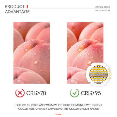 Chip LED COB Smart RGBW 300W 700W ad alta potenza rotondo 36mm 5 in 1 colore 110LM/W per luce cinematografica