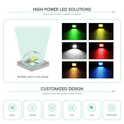 Modulo LED RGBW ad alta potenza con potenza 3W 4W 10W 12W 18W, angolo di visione 120° e garanzia di 2 anni