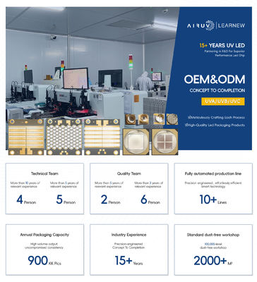 LED UVC di alta qualità 250nm 260nm 270nm 280nm 0.5W SMD Tipo per scatola di sterilizzazione portatile e lavatrice