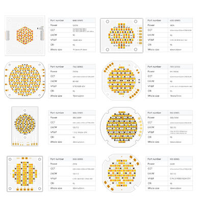 Chip LED COB ad alta potenza da 2100W con tensione di ingresso da 80 a 86V e angolo di visione di 120° per fotografia e illuminazione sul palco