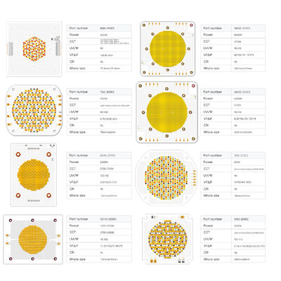 Commercial Grade High Power 2100W RGBCW COB LED Chip 80*98MM con garanzia di 3 anni per la luce fotografica