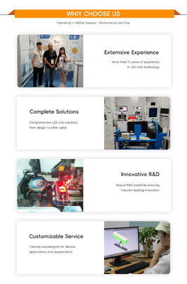 Professional 200W+200W Grade High Power Bi Color COB LED Chip 55X55MM 72-76V COB Warm COOL White for Advertising Film Lighting