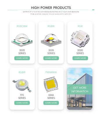 Prezzo migliore Luce LED ad alta potenza RGB RGBW SMD LED Chip 3535 5050 3W-12W Luce da palcoscenico LED Illuminazione paesaggistica LED