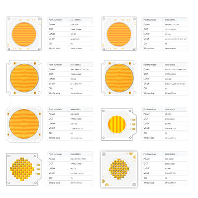 600W+600W BICOLOR COB LED CHIP CCT COB Serie 7575 Chip LED COB per luci fotografiche, dimmerabile, colore bianco, CRI95 10A