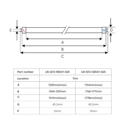 Letto di abbronzatura 365nm 1.5M 1.76M UV-A Lampada LED 100W 120W UV Tube Lampada OEM/ODM Logo Marchio costruito per lo stand di abbronzatura