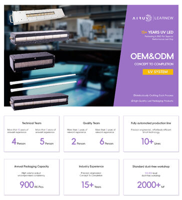 1.5M UV LED Tube 365nm 370nm 100W 120W UV Tube Lamp Medical 1.7M AC Design Abbronzatura BED UV LED Soluzione di fototerapia esperto