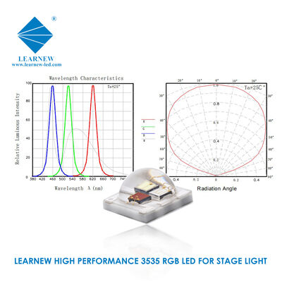 Produttori di chip LED di alta qualità forniscono LED SMD 3535 per luci da palcoscenico a LED