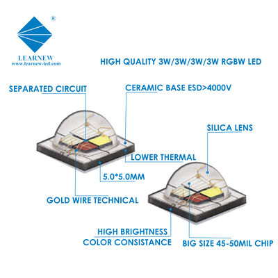 LED ad alta potenza 1w/3w Smd 3535 5050 Rgb/rgbw LED ad alta intensità luminosa