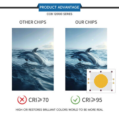 1200W 75-85V Ra95 2700K/6500K 18-21A*2 120x100mm Chip LED COB ad alta potenza per lampada fotografica Bianco Caldo Bianco Doppio Dimmabile