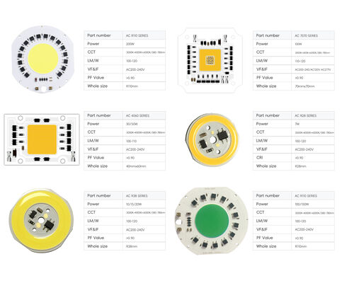 30W 380-780nm AC DOB LED Driver&Chip a bordo per la luce di crescita a LED