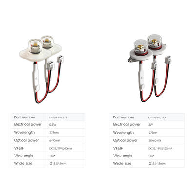 Modulo M920 Modulo LED impermeabile Modulo LED per disinfezione dell'acqua