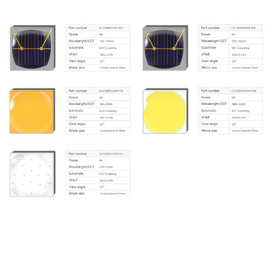 CSP LED Chip 2W 3W 365/1600nm UV LED 1800K-700K CCT 3V 120 Sphere High Power LED