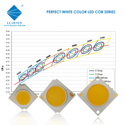 1919 Cob Led Chip personalizzazione 25w 35w 50w 2700-6500k 120-140lm/W per il riflettore a led