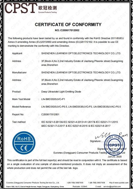 La CINA Shenzhen Learnew Optoelectronics Technology Co., Ltd. Certificazioni
